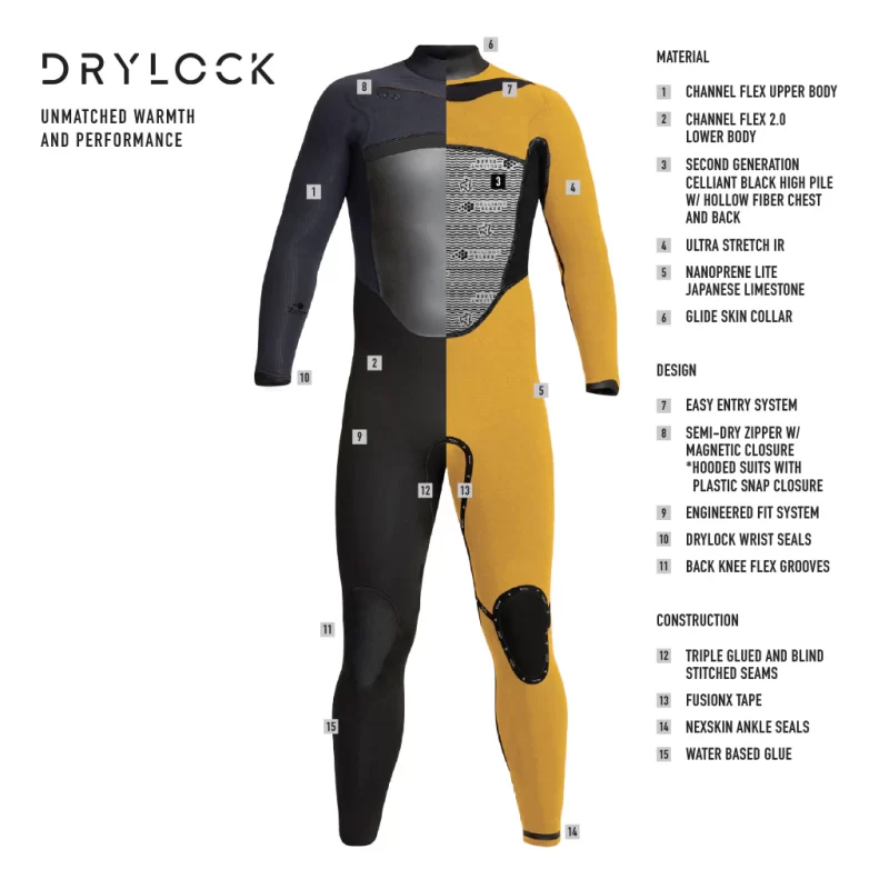 XCEL_MENS_DRYLOCK-WETSUIT_STEAMER_WINTER_FULLSUIT__MC43DRY1_BLK_2