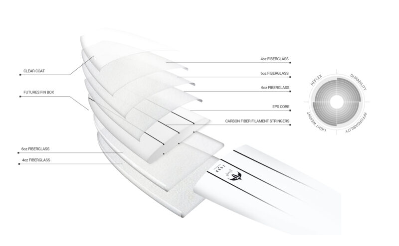 TQ23_TEC_LONG_X-SECTION